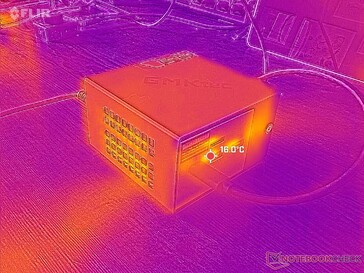System bezczynny (przód)