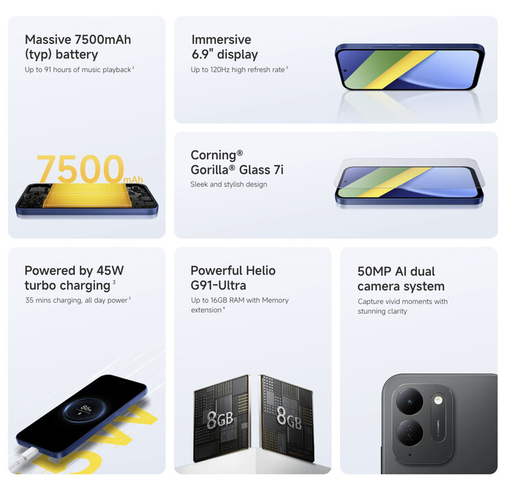 Poco C95 Pro działa na HyperOS 3 od razu po wyjęciu z pudełka.