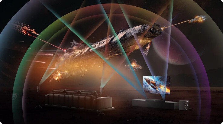 Skywave X70 to system dźwiękowy 7.1.4 (źródło obrazu: Ultimea)