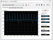 HD Tune 2.55 (SSD)