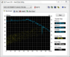 HD Tune 2.55 (wbudowany dysk WD)