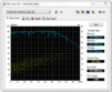 HD Tune 2.55 (zewnętrzny dysk Samsung pod USB)