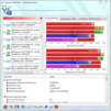 SiSoftware Sandra (różnice procentowe)