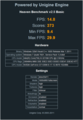 Heaven Benchmark v2.5 (1600x900)