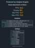 Heaven Benchmark v2.5 (1280x720)