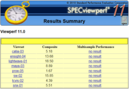 SPECviewperf 11 (Nvidia)