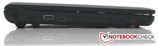 lewy bok: gniazdo zasilania, LAN, VGA, HDMI, USB 2.0, 2 gniazda audio