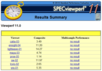 SPECviewperf 11 Results Summary