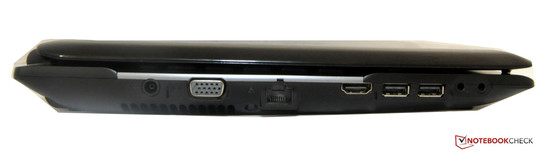 lewy bok: gniazdo zasilania, VGA, LAN, HDMI, 2 USB 2.0, 2 gniazda audio