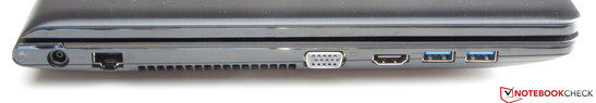 lewy bok: gniazdo zasilania, LAN, wylot powietrza z układu chłodzenia, VGA, HDMI, 2 USB 3.0