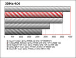 benchmark Toshiba Satellite P100-324