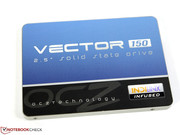 bohater testu: OCZ Vector 150