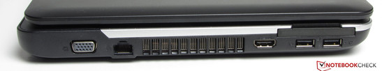 lewy bok: VGA, LAN, wylot powietrza z układu chłodzenia, HDMI, 2 USB 2.0, ExpressCard/54