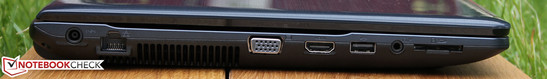 lewy bok: gniazdo zasilania, LAN, VGA, HDMI, USB 2.0, gniazdo audio, czytnik kart pamięci