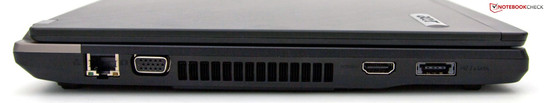 lewy bok: RJ-45, VGA, HDMI, USB 2.0/eSATA
