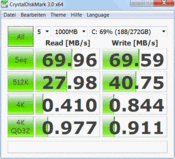 CrystalDiskMark 3.0