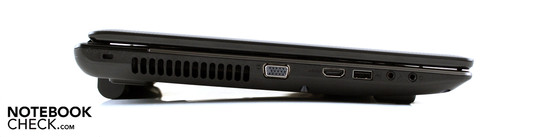 lewy bok: gniazdo blokady Kensingtona, VGA, HDMI, USB 2.0, wejście mikrofonowe, wyjście słuchawkowe