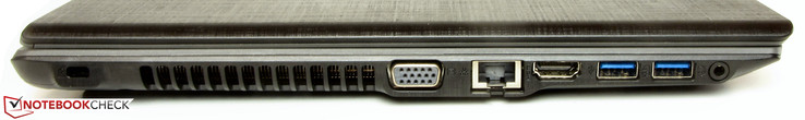 lewy bok: gniazdo blokady Kensingtona, VGA, LAN, HDMI, 2 USB 3.0, gniazdo audio