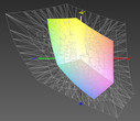 paleta barw matrycy Acera Aspire E5-573G a przestrzeń kolorów Adobe RGB (siatka)