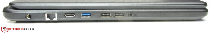 lewy bok: gniazdo zasilania, LAN, HDMI, USB 3.0, 2 USB 2.0, gniazdo audio