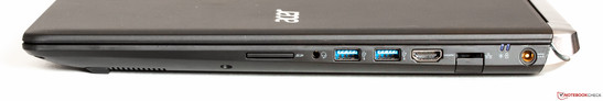 prawy bok: czytnik kart pamięci, gniazdo audio, 2 USB 3.0, HDMI, LAN, kontrolki stanu, gniazdo zasilania