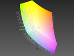 paleta barw matrycy Full HD Acera Aspire VN7-791G a przestrzeń kolorów sRGB (siatka)