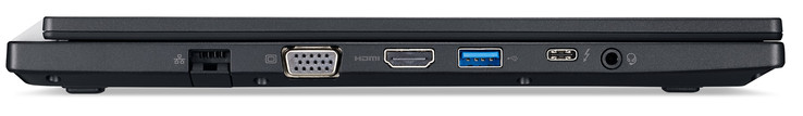lewy bok: LAN, VGA, HDMI, USB 3.0, Thunderbolt 3, gniazdo audio (fot. Acer)