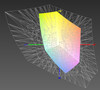 paleta barw matrycy FHD laptopa Acer TravelMate X349-M a przestrzeń kolorów Adobe RGB (siatka)