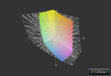 HP CQ57 a przestrzeń Adobe RGB (siatka)