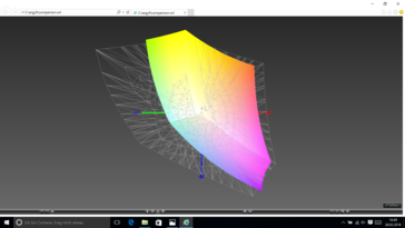 paleta barw matrycy 3K w ThinkPadzie P50s a przestrzeń kolorów Adobe RGB (siatka)