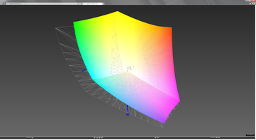 paleta barw matrycy 4K ThinkPada P70 a przestrzeń kolorów Adobe RGB (siatka)