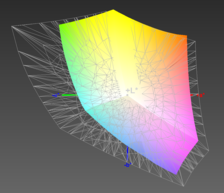 paleta barw matrycy FHD Della XPS 15 9550 a przestrzeń kolorów Adobe RGB