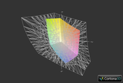 HP EliteBook 820 G1 z matrycą SVA a przestrzeń kolorów Adobe RGB (siatka)