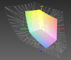 paleta barw matrycy FHD Lenovo B50-80 a przestrzeń kolorów Adobe RGB (siatka)