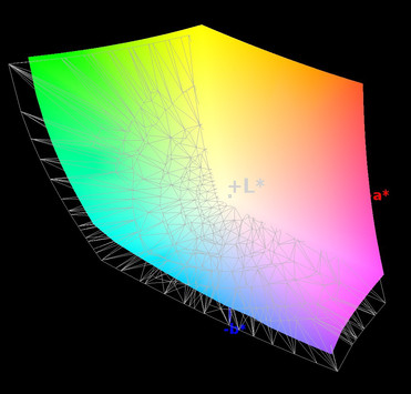 paleta barw matrycy Della XPS 12 9250 a przestrzeń kolorów Adobe RGB (siatka)
