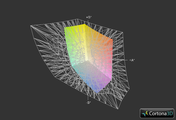 Samsung 400B5C a przestrzeń Adobe RGB (siatka)