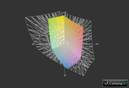 HP Envy 6 a przestrzeń Adobe RGB (siatka)