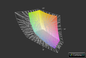 Samsung 940X3G z matrycą QHD+ a przestrzeń Adobe RGB (siatka)