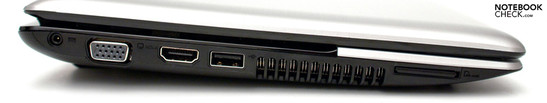 lewy bok: gniazdo zasilania, VGA, HDMI, USB 2.0, szczeliny układu chłodzenia, czytnik kart