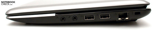 prawy bok: gniazda audio, 2x USB 2.0, LAN, gniazdo blokady Kensingtona