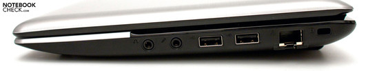prawy bok: gniazda audio, 2x USB 2.0, LAN, gniazdo blokady Kensingtona