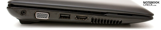 lewy bok: gniazdo zasilania, VGA, USB 2.0, HDMI, otwory wentylacyjne