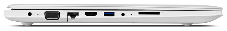 lewy bok: gniazdo zasilania, kontrolka stanu akumulatora, LAN, HDMI, USB 3.0, gniazdo audio, przycisk Novo, czytnik kart pamięci (fot. Lenovo)