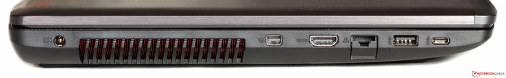 lewy bok: gniazdo zasilania, wylot powietrza z układu chłodzenia, mini DisplayPort, HDMI, LAN, USB 3.0, USB 3.1 typu C
