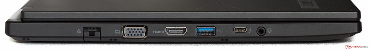 lewy bok: LAN, VGA, HDMI, USB 3.0, USB 3.1 typu C, gniazdo audio