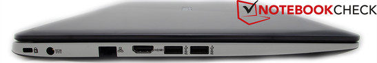 lewy bok: gniazdo blokady Kensingtona, gniazdo zasilania, LAN, HDMI, 2 USB 3.0