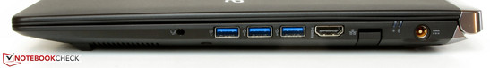 prawy bok: gniazdo audio, 3 USB 3.0, HDMI, LAN, gniazdo zasilania