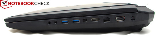 prawy bok: 2 gniazda audio, 2 USB 3.0, Thunderbolt, HDMI, LAN, VGA, gniazdo zasilania