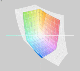 Asus P43SJ a Asus P42JC (siatka)