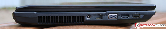 lewy bok: otwory wentylacyjne, gniazdo zasilania, LAN, VGA, HDMI, USB 2.0